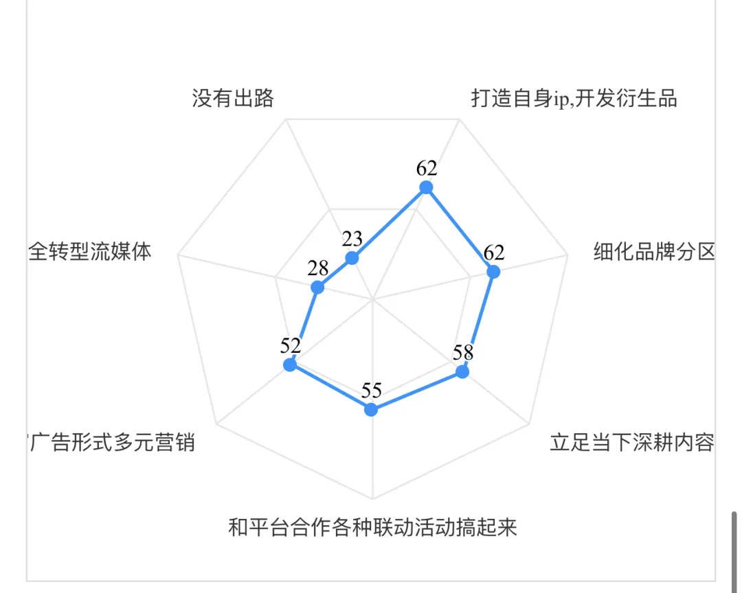 wdoelgfp.png wdoelgfp.png